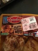 Mängden socker i Filets poulet roti