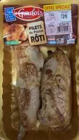 Mängden socker i Filet de poulet roti