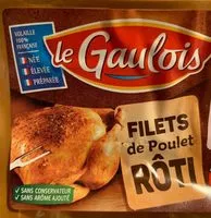 Mängden socker i Filets de poulet rôti