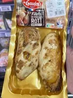 Mängden socker i Filets de poulet roti
