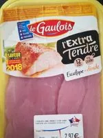 Mängden socker i Escalope de dinde