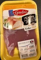 Mängden socker i Escalope de dinde