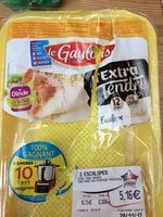 Mängden socker i Extra tendre - Escalope de dinde