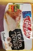 Mängden socker i Escalope de dinde