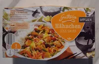 Mängden socker i Hähnchen Süss-Sauer