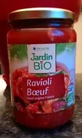 Mängden socker i Ravioli bœuf