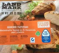 Mängden socker i Hähnchen Filetsteaks