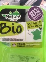 Mängden socker i Saucisse de volaille