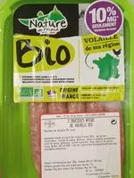 Mängden socker i Saucisses nature de volaille bio