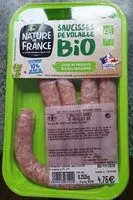 Mängden socker i Saucisses de volaille