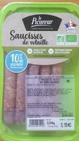 Mängden socker i Saucisses de volaille