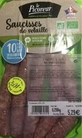 Mängden socker i Saucisses de volaille