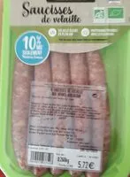 Mängden socker i Saucisses de volaille