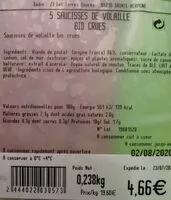 Mängden socker i Saucisses de volaille