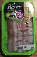 Mängden socker i Saucisses de volaille