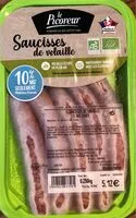 Mängden socker i Saucisses de volaille