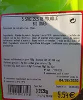 Mängden socker i Saucisses de volaille