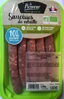 Mängden socker i Saucisses de volailles
