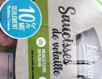 Mängden socker i Saucisse de volaille