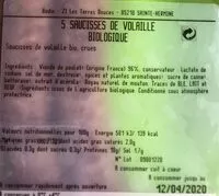 Mängden socker i Saucisses volaille