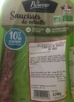 Mängden socker i Saucisses de volaille