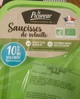 Mängden socker i Saucisses de volaille