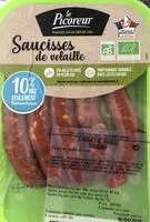 Mängden socker i Saucisses de volaille