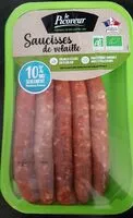 Mängden socker i Saucisses de volaille