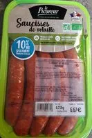 Mängden socker i Saucisses de volaille