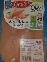 Mängden socker i Aiguillettes de poulet