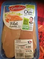 Mängden socker i Filet de poulet