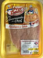 Mängden socker i Escalopes de dinde