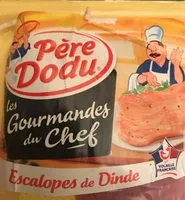 Mängden socker i Escalopes de dinde