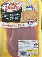 Mängden socker i Escalopes de dinde