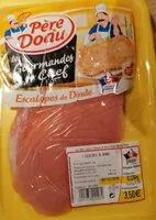 Mängden socker i Escalopes de dinde