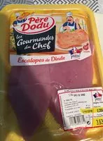 Mängden socker i Escalope de dinde