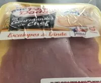 Mängden socker i Escalopes de dinde