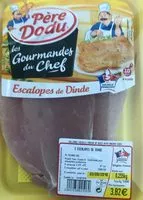 Mängden socker i Escalope de dinde