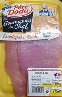 Mängden socker i Escalopes de dinde