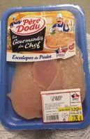 Mängden socker i Escalope de poulet