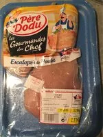 Mängden socker i Escalopes de poulet