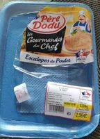 Mängden socker i Escalopes de poulet