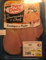 Mängden socker i Escalopes de Poulet