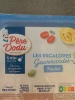 Mängden socker i Escalope de poulet.