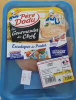 Mängden socker i Escalopes de poulet