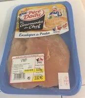 Mängden socker i Escalope de poulet