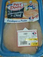 Mängden socker i Escalopes de poulet