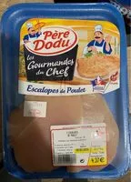 Mängden socker i Escalope de poulet