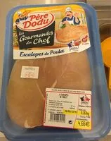 Mängden socker i Escalopes de poulet