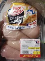 Mängden socker i Filets de poulet